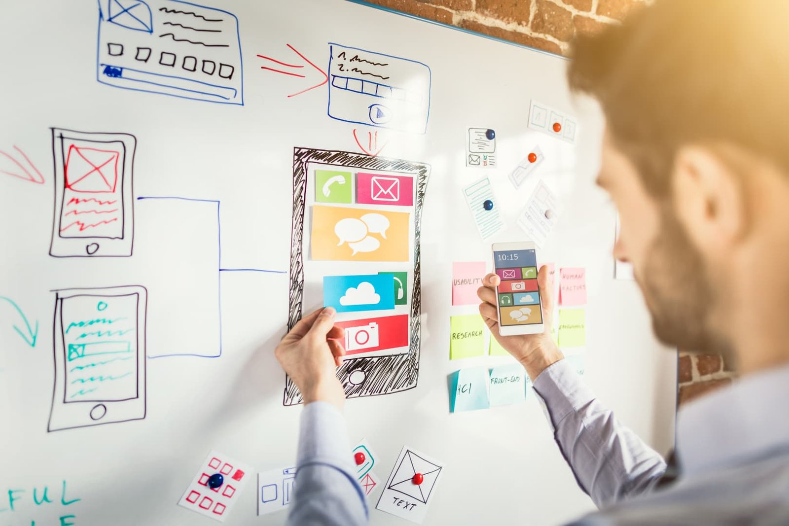 SEO Friendly Product page development
